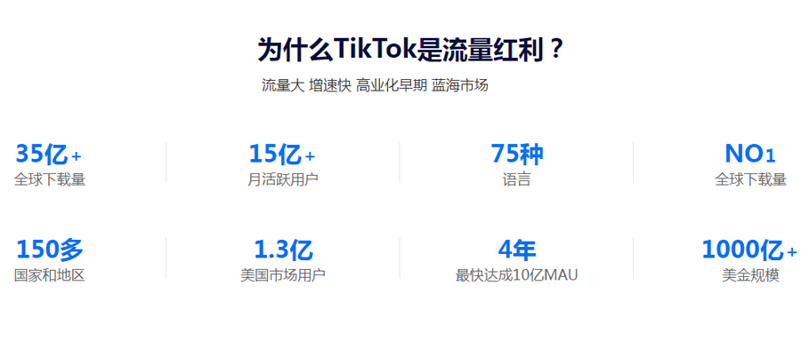 青岛Tiktok推广  第3张