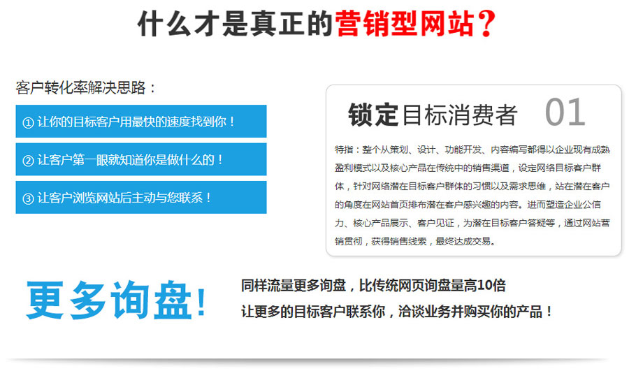 青岛营销型网站建设  第1张