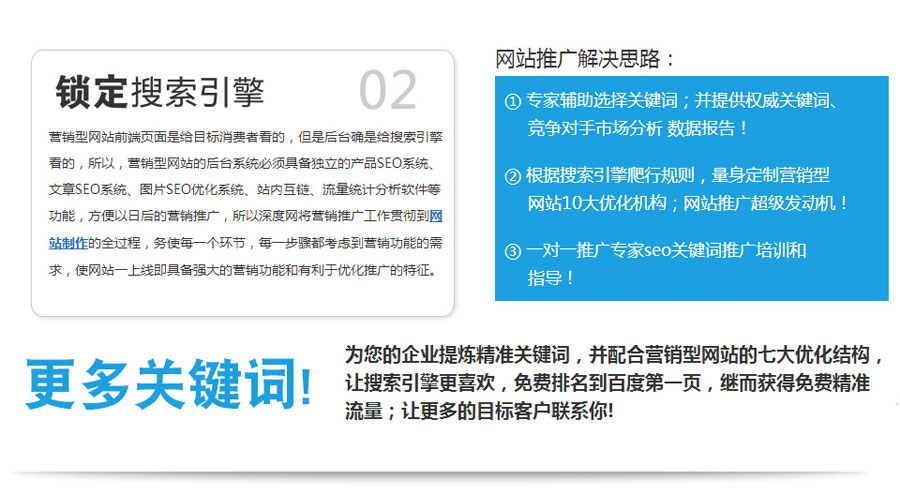 青岛营销型网站建设  第2张