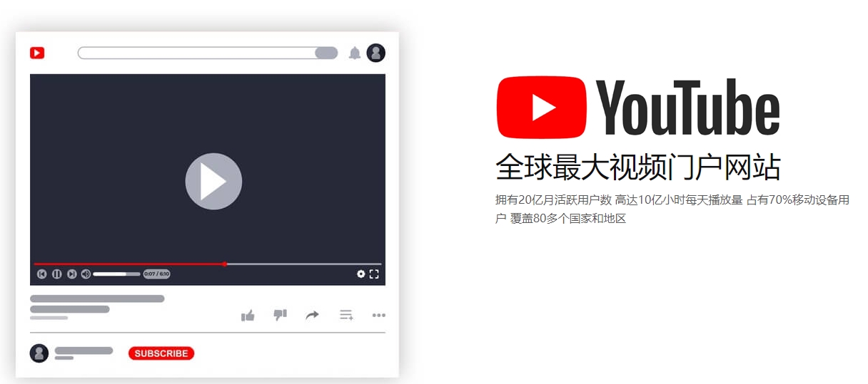 青岛海外社交媒体营销  第2张